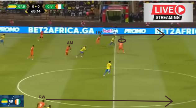 Against Gabon, Sébastien Haller consistently dropped deep to secure and link play with the advanced Fofana, who received on the half-turn to release Diallo and Pépé into forward horizontal and vertical runs